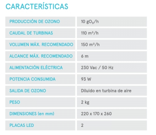 Característiques específiques del canó generador d'ozó portàtil. Perfecte per gaudir del teu negoci sense cap virus que et molesti.