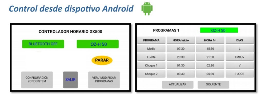 Star Oz, el teu nou generador d'ozó, ho pots controlar desde el teu dispositiu android.